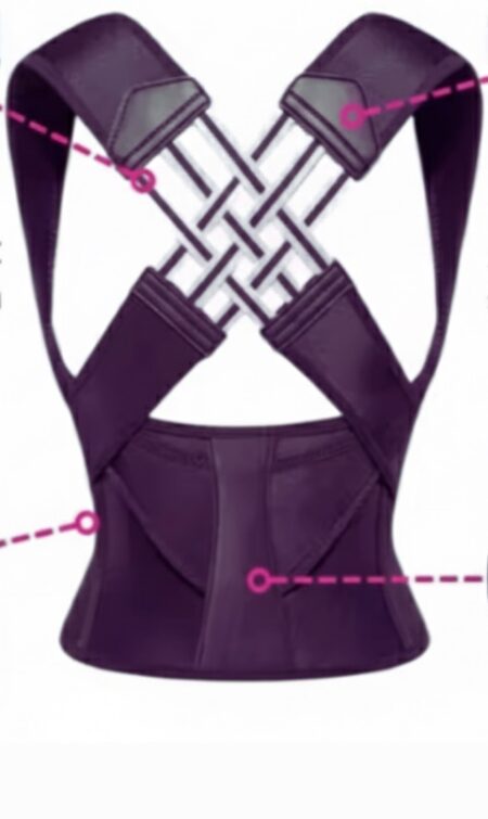 Perfekt Posture Corrector 2025
