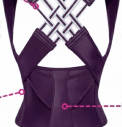 Perfekt Posture Corrector 2025