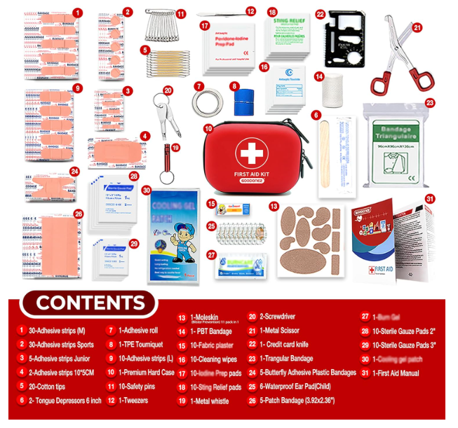 200-Piece First Aid Kit - Image 3