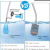 LIBERRWAY Campingdusche Akku Camping Dusche Outdoor Mit duscheschlauch und wiederaufladbarer