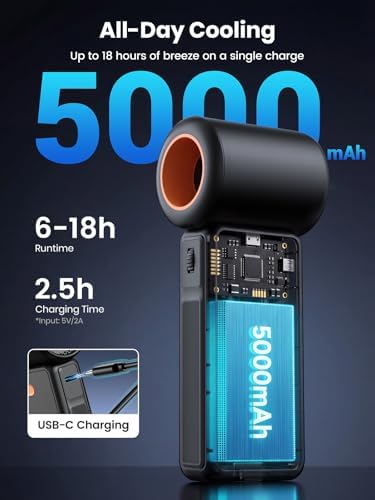 Warmco Tragbarer Handventilator, 5000 mAh, Geschwindigkeit (1–100), verstellbar, leistungsstark, Mini-Turbo-Lüfter, wiederaufladbar, persönlicher kleiner Taschenventilator für Damen, Herren, Reisen Amazon.de: Küche, Haushalt & Wohnen - Image 4