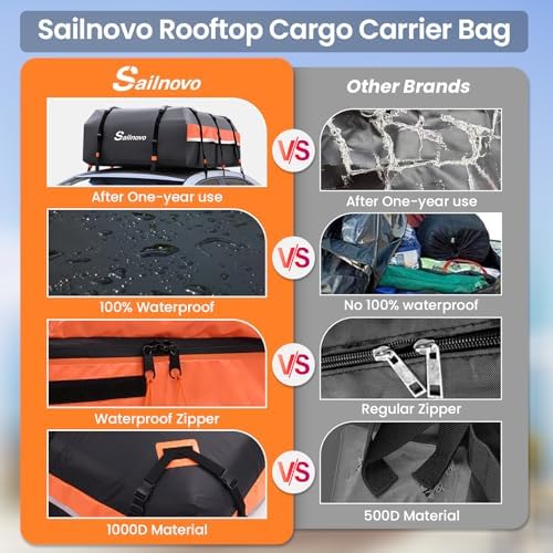 Sailnovo Auto Dachbox 21 Kubikfuß Faltbare Wasserdicht 1000D mit 10 verstärkte Gurte, - Image 8