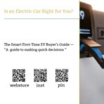 Is an Electric Car Right for You? ebook