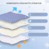 APPKER Cooling Mat Dogs, Double-Sided Cooling Mat for Pets, 100 x 70 cm, Arc-Chill Cooling Fibre & Q-MAX > 0.45, for Sofa and Car- L  Amazon.de: