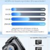 AZDOME Car Camera with 4K Resolution, WiFi Dash Cam GPS and Loop Recording,