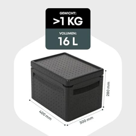 BOXIO - COOL Kühlbox für Camping ohne Strom