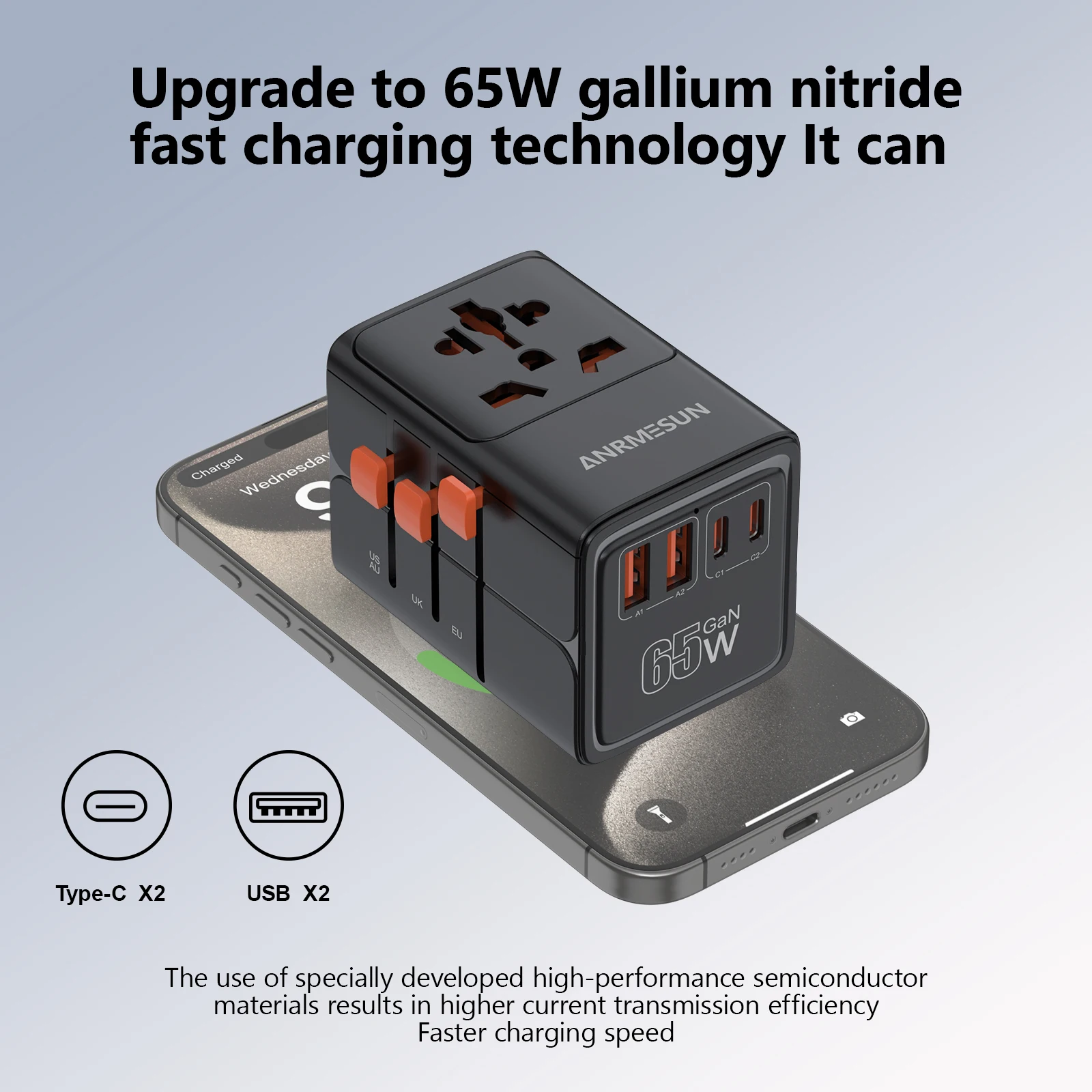 Universal Travel Adapter with 4 AC Outlets Max 2400W 2 USB Port 2 Type-C PD 65W Ports All-in-One Fast Charging EU UK US AUS Plug