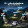 KLARUS HM1 Headlamp with Sensor Switch, Rechargeable Head Torch, 440 Lumens & 100 m Range, USB-C, 70 g Lightweight for Running, Dog Walking, Work, Camping  Amazon.de